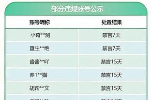 火锅盛宴！霍姆格伦一人送出9帽 掘金全队0盖帽